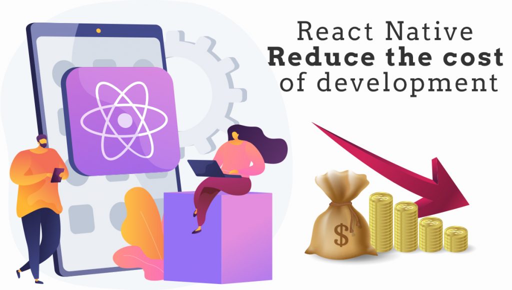 React Native app development cost
