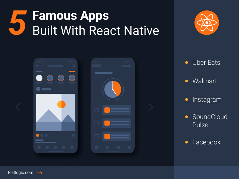 Top react native apps